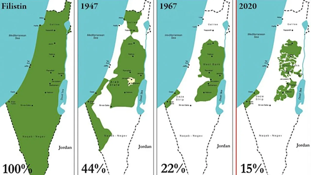 Filistinliler topraklarının ne kadarını İsraillilere sattı? Gerçek ortaya çıktı