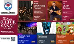 Trabzon Büyükşehir Belediyesi kültür ve sanat şölenine devam ediyor