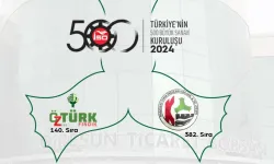 Giresun'un iki firması ISO ikinci 500 arasına girdi