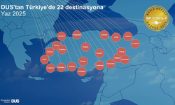 Düsseldorf Havalimanı: Türkiye’ye açılan kapı