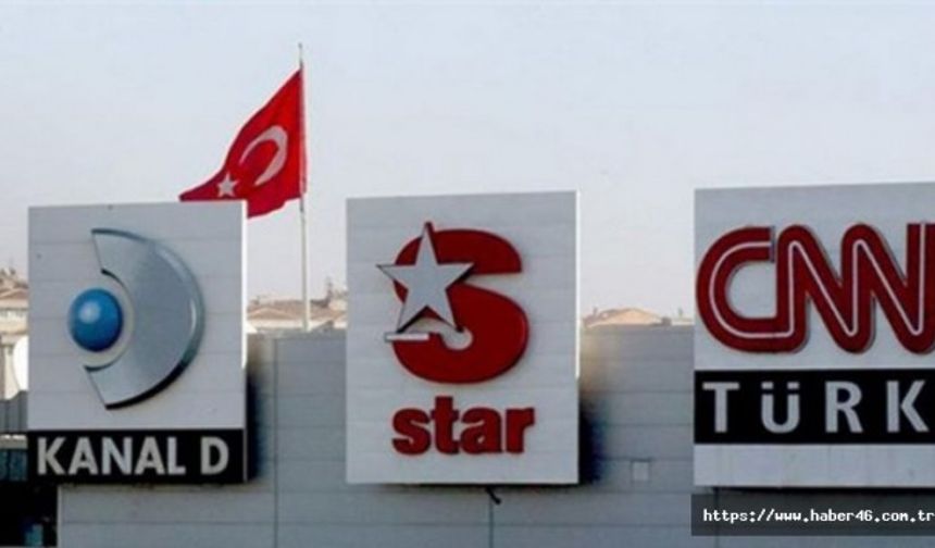1 MİLYAR 250 MİLYON DOLAR: Doğan Medya Grubu içindeki Hürriyet ve Posta gazeteleri ile Kanal D ve CNN Türk televizyonları başta olmak üzere tüm gazete, dergi ve televizyonlar ile dağıtım şirketi YAYSAT, 1 milyar 250 milyon dolar karşılığında Demirören Medya Grubu&#039;na satıldı...