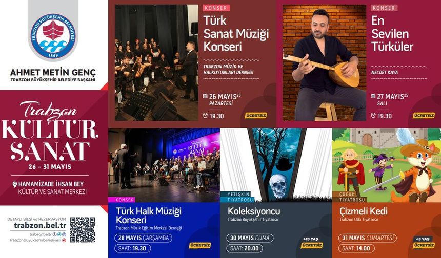 Trabzon Büyükşehir Belediyesi kültür ve sanat şölenine devam ediyor